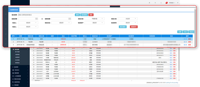 内部费用管理